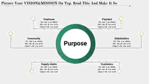 vision and mission ppt template-vision & mission -purpose-6-green